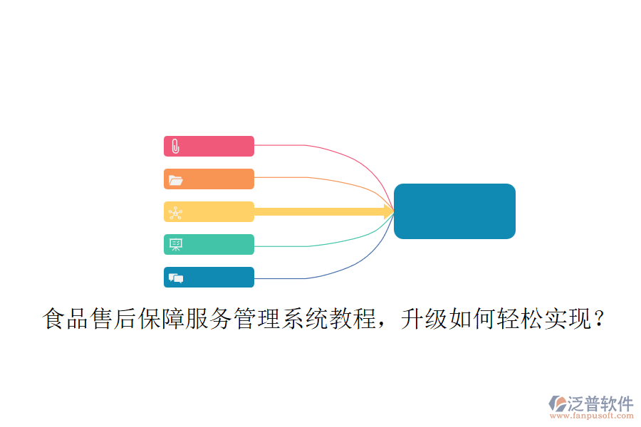 食品售后保障服務(wù)管理系統(tǒng)教程，升級(jí)如何輕松實(shí)現(xiàn)？