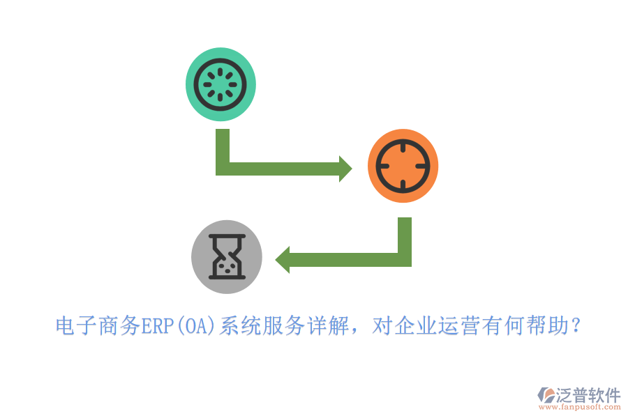 電子商務(wù)ERP(OA)系統(tǒng)服務(wù)詳解，對企業(yè)運營有何幫助？