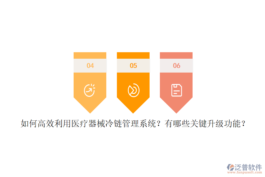 如何高效利用醫(yī)療器械冷鏈管理系統(tǒng)？有哪些關(guān)鍵升級功能？