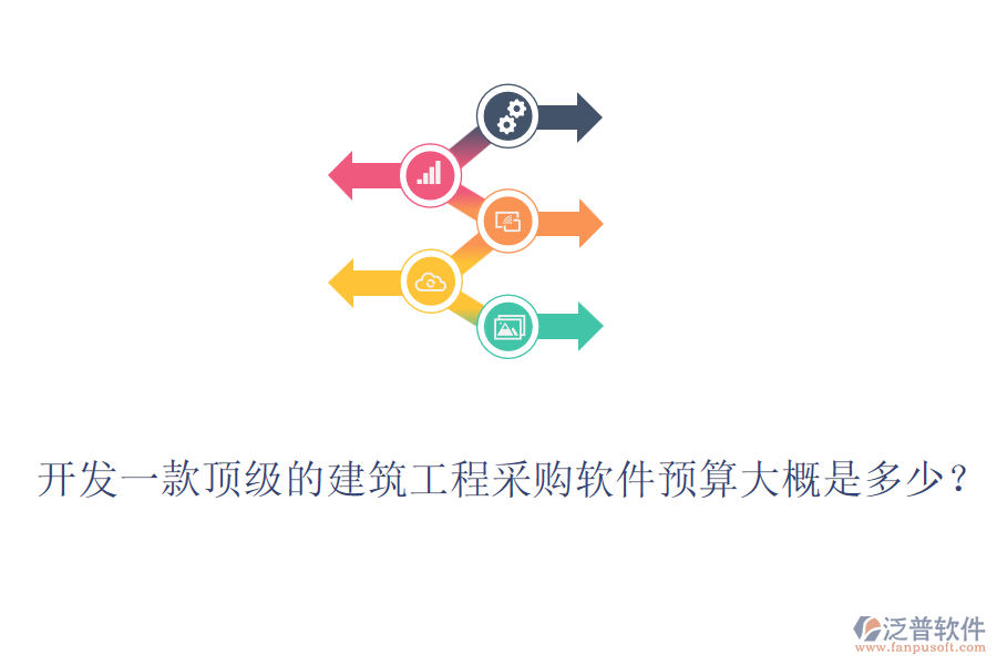 開(kāi)發(fā)一款頂級(jí)的建筑工程采購(gòu)軟件預(yù)算大概是多少？