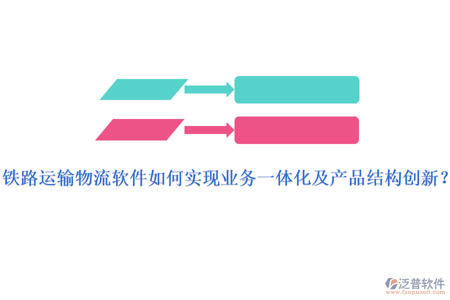 鐵路運(yùn)輸物流軟件如何實(shí)現(xiàn)業(yè)務(wù)一體化及產(chǎn)品結(jié)構(gòu)創(chuàng)新？