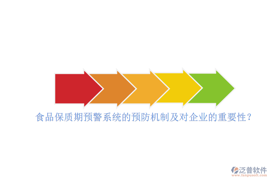 食品保質(zhì)期預(yù)警系統(tǒng)的預(yù)防機(jī)制及對企業(yè)的重要性？