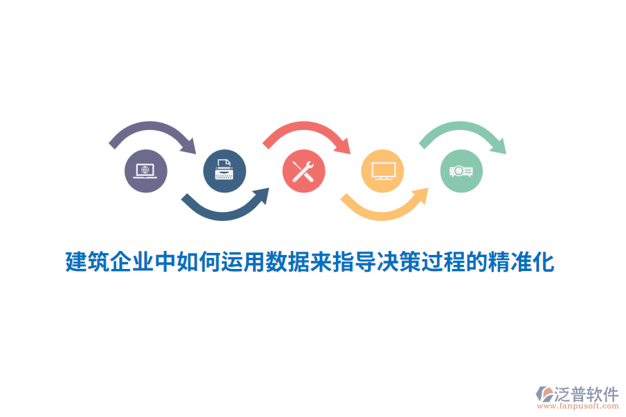 建筑企業(yè)中如何運(yùn)用數(shù)據(jù)來指導(dǎo)決策過程的精準(zhǔn)化？