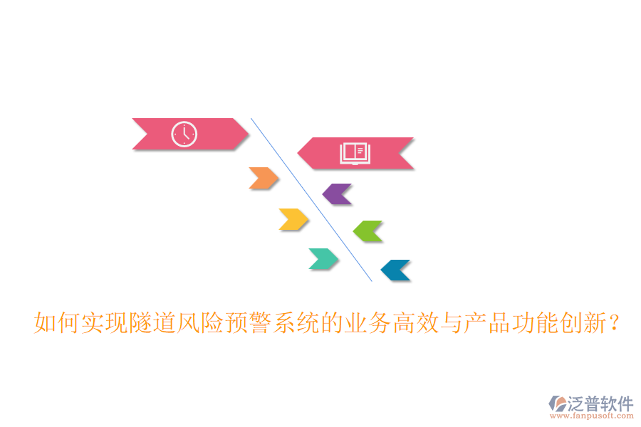 如何實(shí)現(xiàn)隧道風(fēng)險(xiǎn)預(yù)警系統(tǒng)的業(yè)務(wù)高效與產(chǎn)品功能創(chuàng)新？