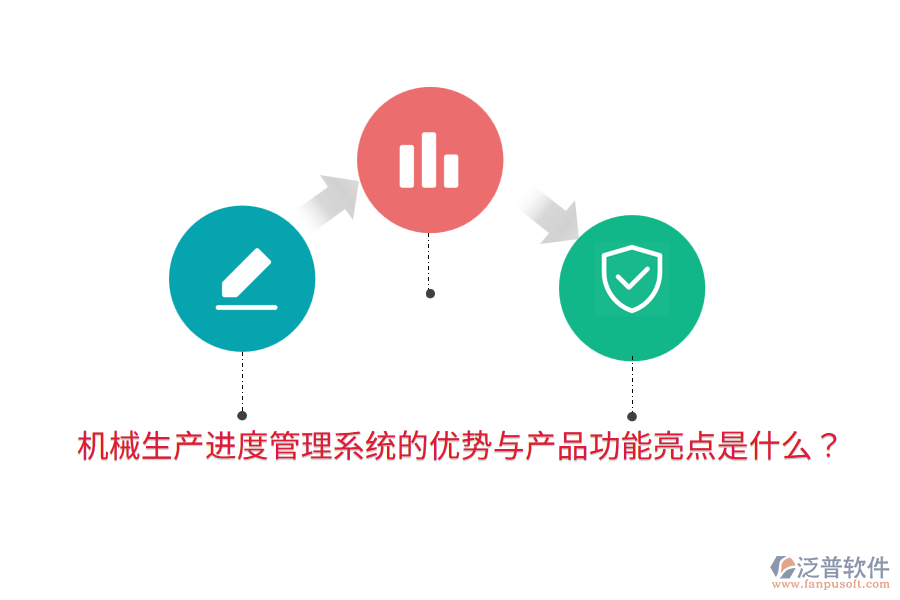 機(jī)械生產(chǎn)進(jìn)度管理系統(tǒng)的優(yōu)勢與產(chǎn)品功能亮點(diǎn)是什么？