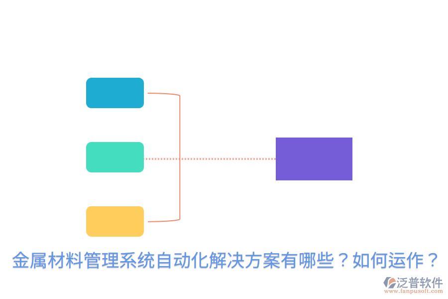  金屬材料管理系統(tǒng)自動(dòng)化解決方案有哪些？如何運(yùn)作？