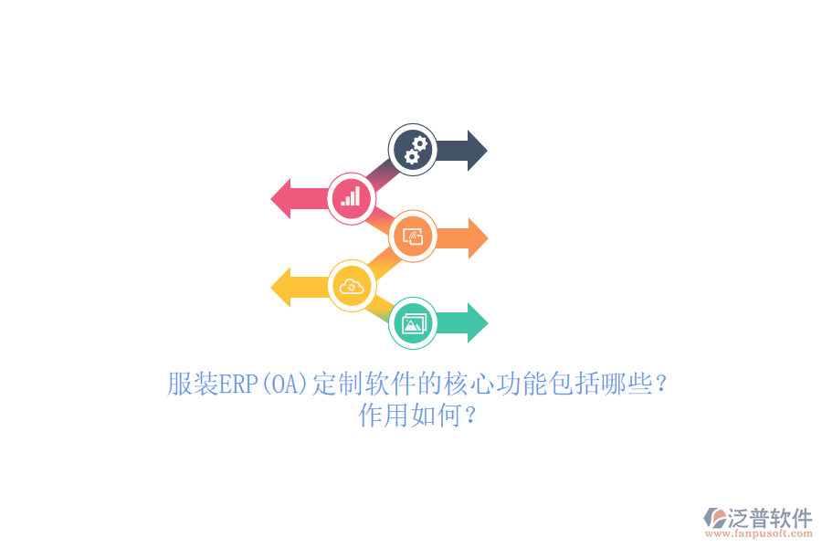 服裝ERP(OA)定制軟件的核心功能包括哪些？作用如何？