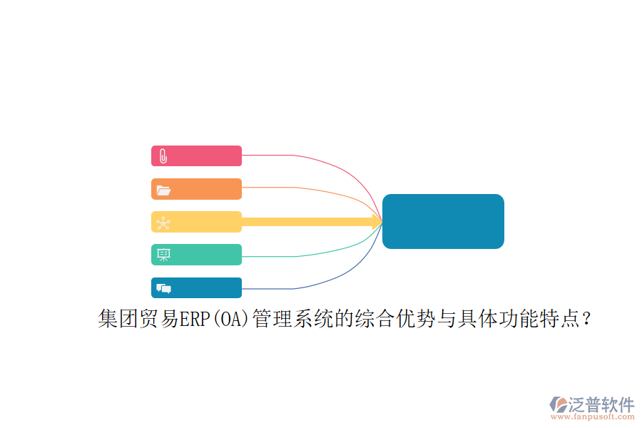集團貿易ERP(OA)管理系統(tǒng)的綜合優(yōu)勢與具體功能特點？