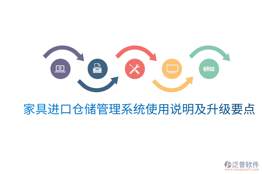 家具進(jìn)口倉儲管理系統(tǒng)使用說明及升級要點(diǎn)