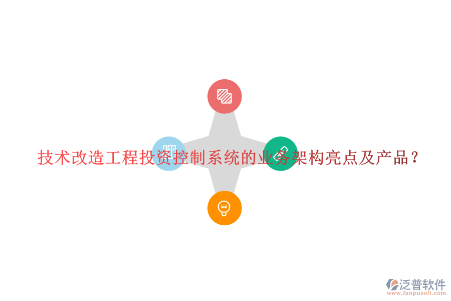 技術(shù)改造工程投資控制系統(tǒng)的業(yè)務(wù)架構(gòu)亮點(diǎn)及產(chǎn)品？