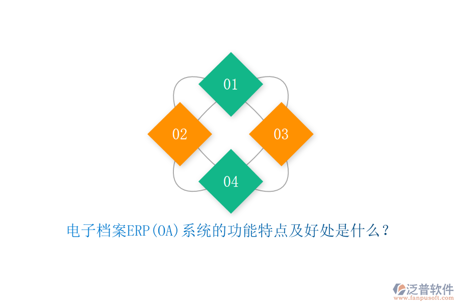 電子檔案ERP(OA)系統(tǒng)的功能特點及好處是什么？
