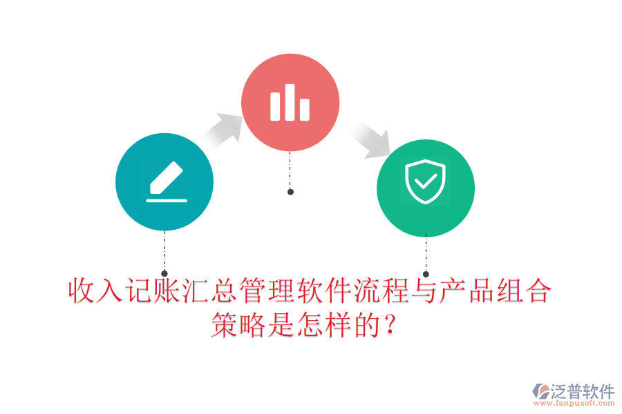 收入記賬匯總管理軟件流程與產(chǎn)品組合策略是怎樣的？