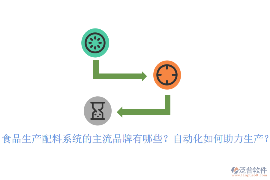 食品生產(chǎn)配料系統(tǒng)的主流品牌有哪些？自動(dòng)化如何助力生產(chǎn)？
