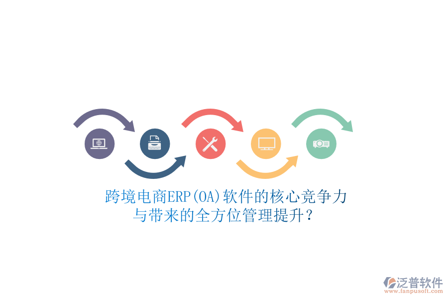 跨境電商ERP(OA)軟件的核心競(jìng)爭(zhēng)力與帶來(lái)的全方位管理提升?