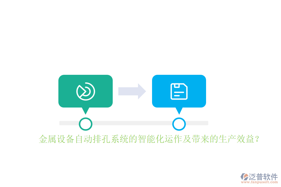 金屬設(shè)備自動(dòng)排孔系統(tǒng)的智能化運(yùn)作及帶來(lái)的生產(chǎn)效益?