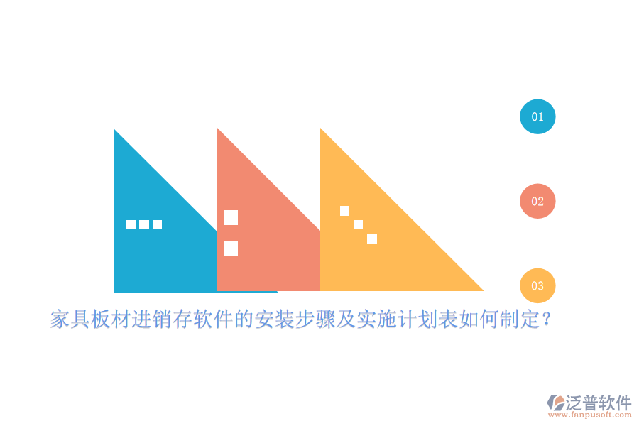 家具板材進(jìn)銷存軟件的安裝步驟及實(shí)施計(jì)劃表如何制定？