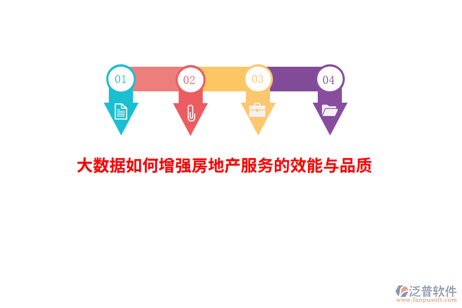 大數(shù)據(jù)如何增強(qiáng)房地產(chǎn)服務(wù)的效能與品質(zhì)？