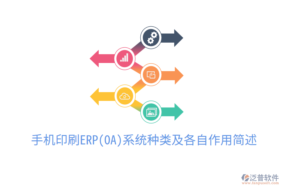 手機印刷ERP(OA)系統(tǒng)種類及各自作用簡述