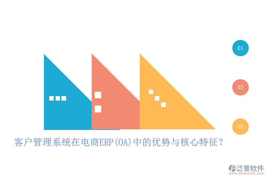 客戶管理系統(tǒng)在電商ERP(OA)中的優(yōu)勢(shì)與核心特征？
