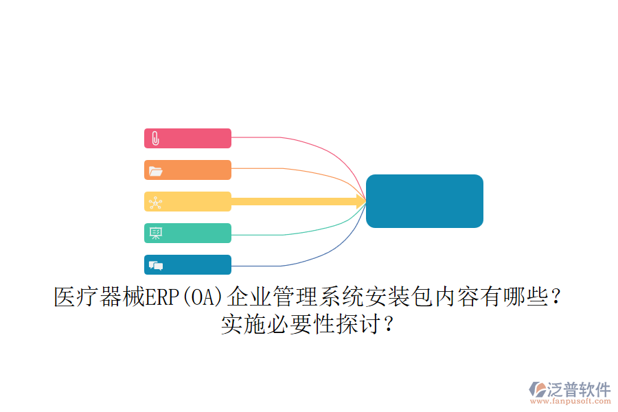 醫(yī)療器械ERP(OA)企業(yè)管理系統(tǒng)安裝包內(nèi)容有哪些？實(shí)施必要性探討？