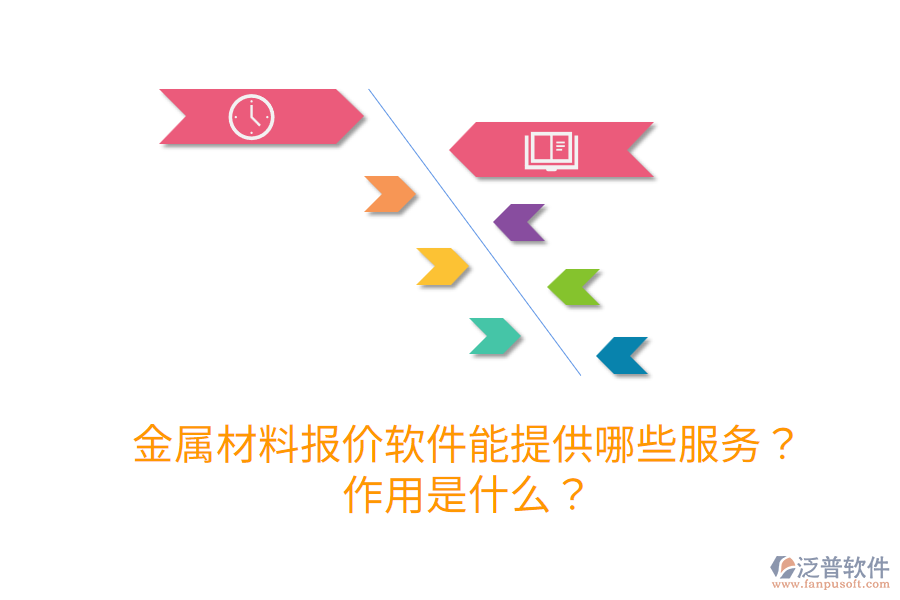 金屬材料報價軟件能提供哪些服務？作用是什么？