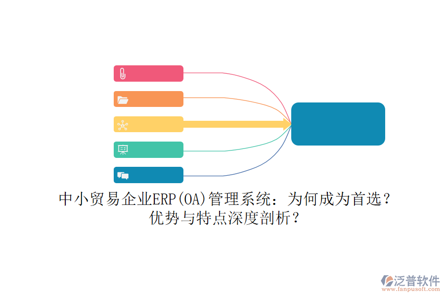 中小貿(mào)易企業(yè)ERP(OA)管理系統(tǒng)：為何成為首選？優(yōu)勢與特點深度剖析？