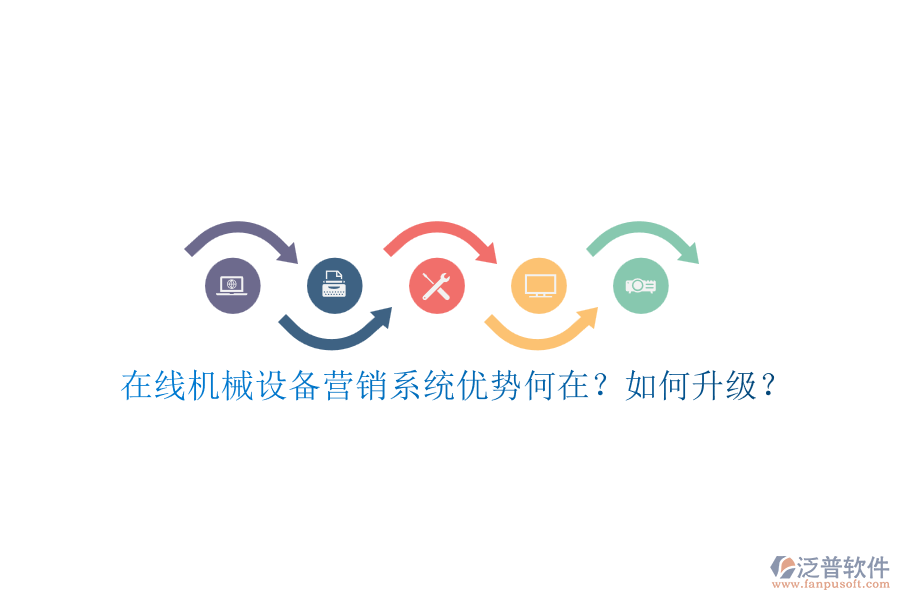 在線機(jī)械設(shè)備營(yíng)銷系統(tǒng)優(yōu)勢(shì)何在？如何升級(jí)？