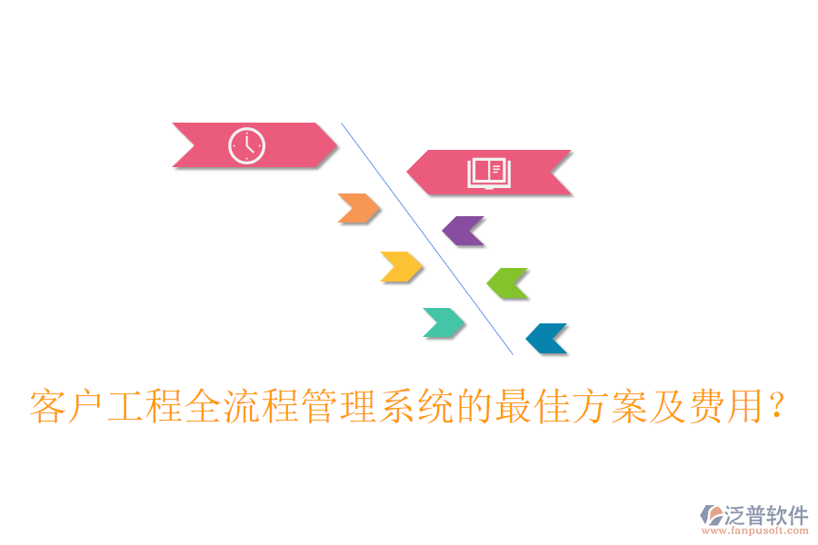 客戶工程全流程管理系統(tǒng)的最佳方案及費用？