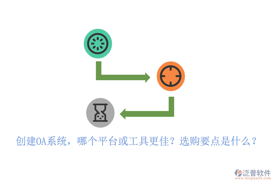創(chuàng)建OA系統(tǒng)，哪個平臺或工具更佳？選購要點是什么？