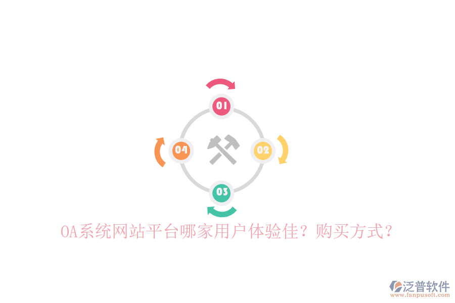 OA系統(tǒng)網(wǎng)站平臺哪家用戶體驗佳？購買方式？