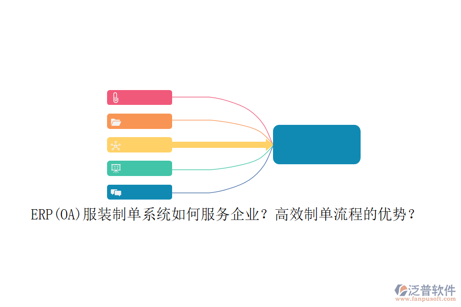 ERP(OA)服裝制單系統(tǒng)如何服務(wù)企業(yè)？高效制單流程的優(yōu)勢？
