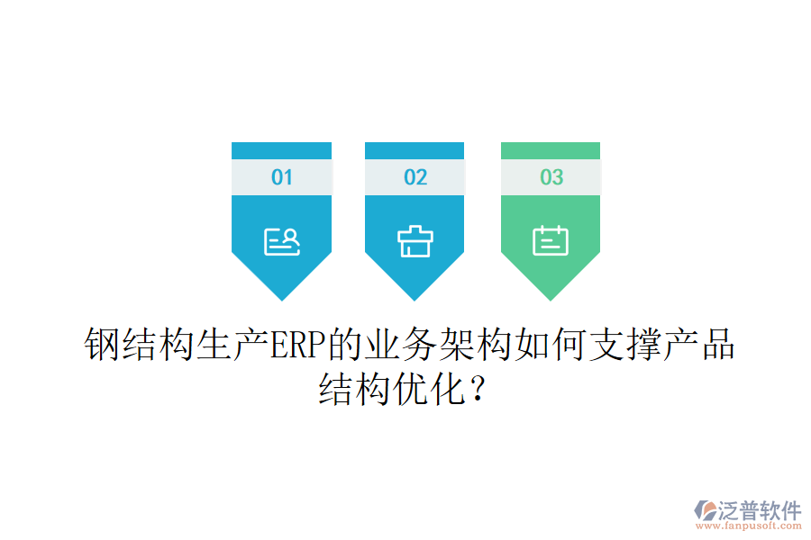 鋼結(jié)構(gòu)生產(chǎn)ERP的業(yè)務(wù)架構(gòu)如何支撐產(chǎn)品結(jié)構(gòu)優(yōu)化？