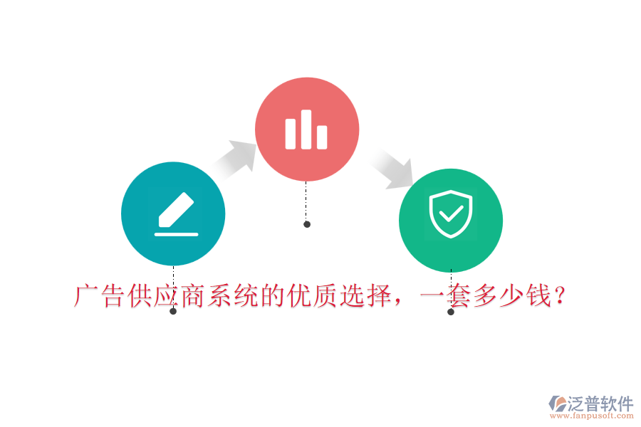 廣告供應(yīng)商系統(tǒng)的優(yōu)質(zhì)選擇，一套多少錢？