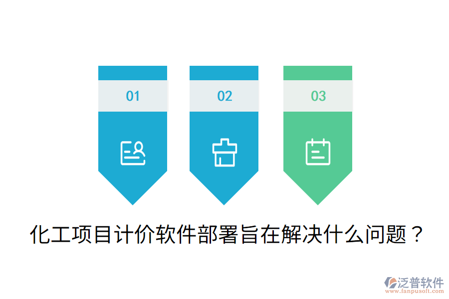 化工項目計價軟件部署旨在解決什么問題？