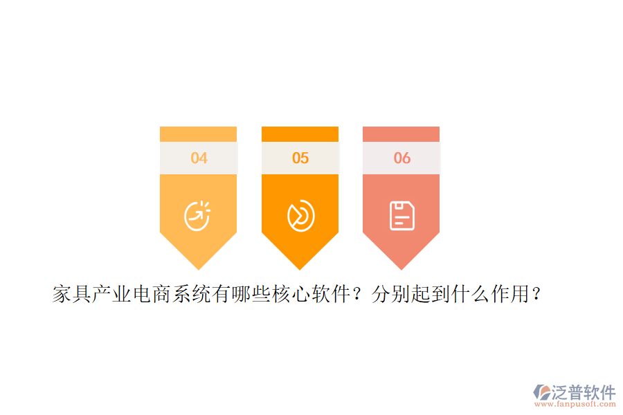 家具產(chǎn)業(yè)電商系統(tǒng)有哪些核心軟件？分別起到什么作用？