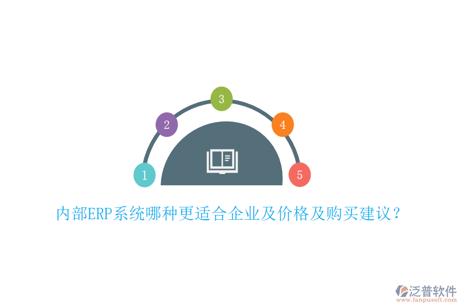 內(nèi)部ERP系統(tǒng)哪種更適合企業(yè)及價(jià)格及購(gòu)買(mǎi)建議？