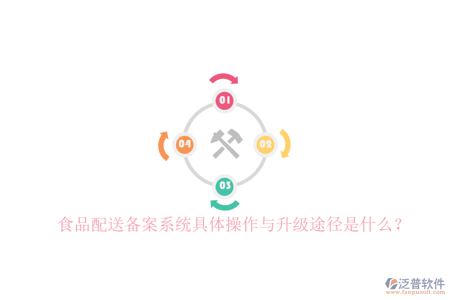 食品配送備案系統(tǒng)具體操作與升級途徑是什么？