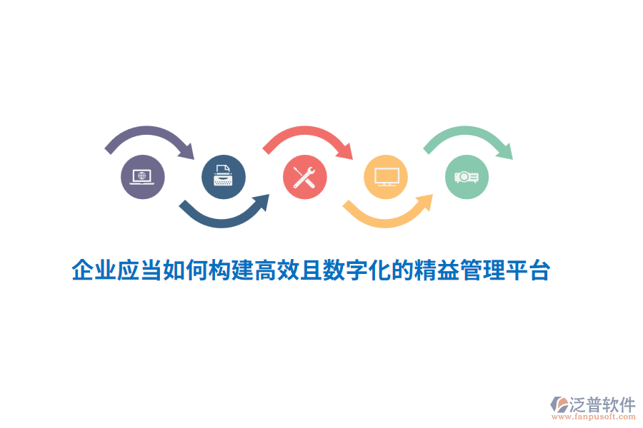 企業(yè)應(yīng)當(dāng)如何構(gòu)建高效且數(shù)字化的精益管理平臺(tái)？