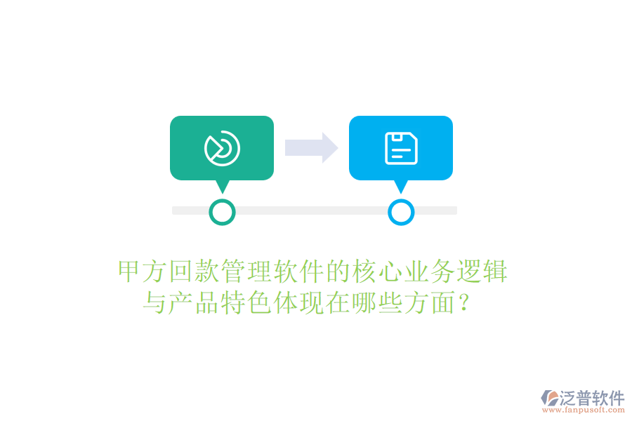 甲方回款管理軟件的核心業(yè)務(wù)邏輯與產(chǎn)品特色體現(xiàn)在哪些方面？