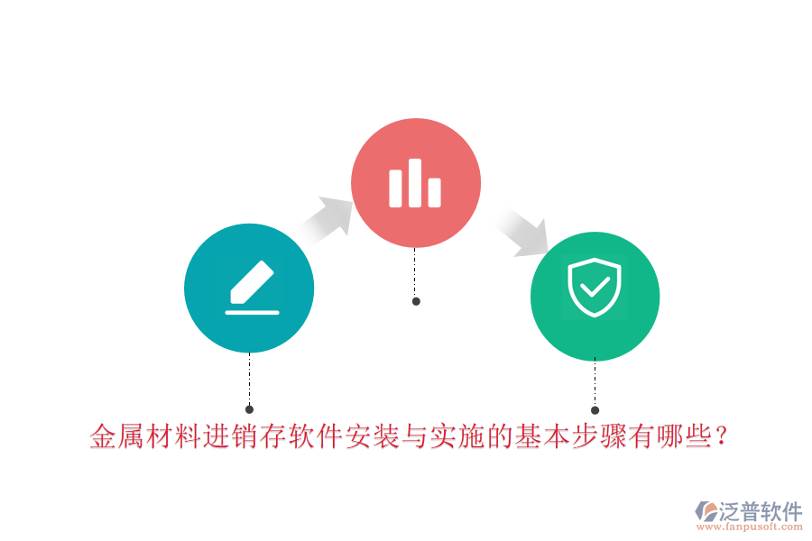 金屬材料進(jìn)銷存軟件安裝與實(shí)施的基本步驟有哪些？