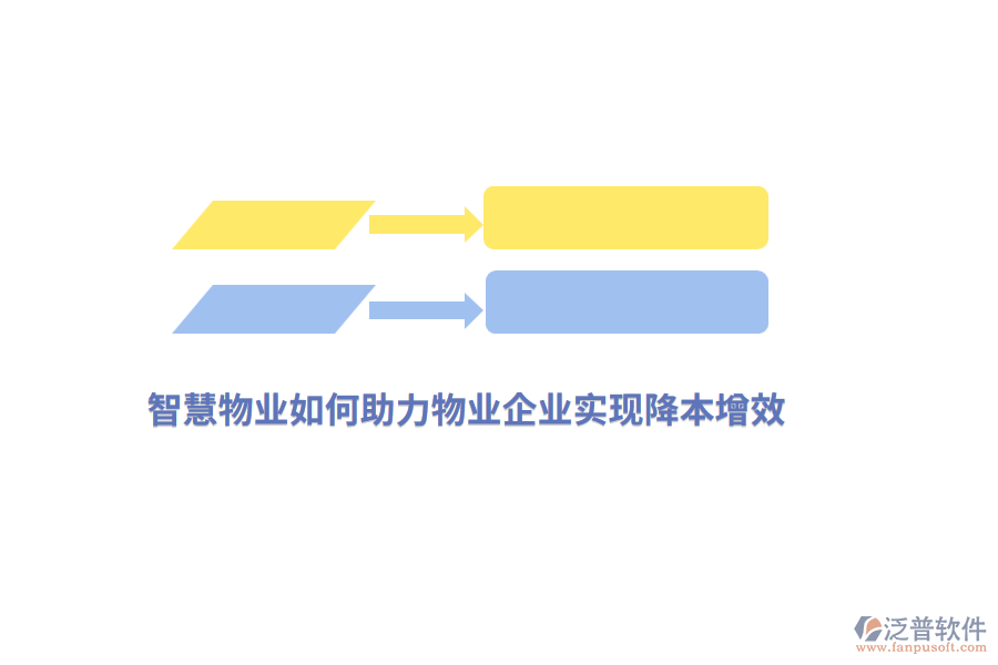 智慧物業(yè)如何助力物業(yè)企業(yè)實現(xiàn)降本增效?