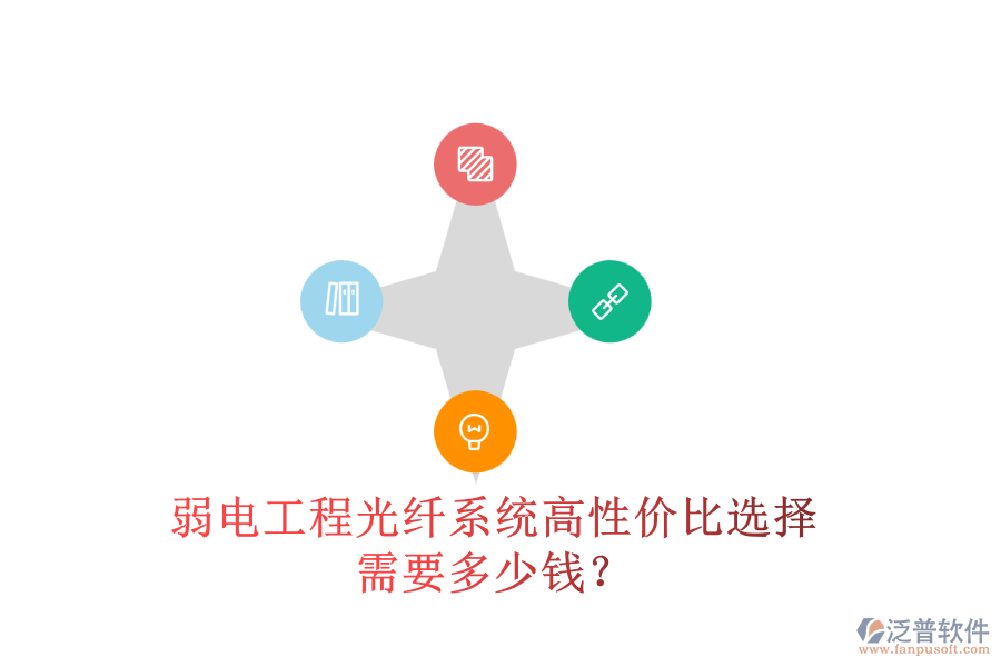 弱電工程光纖系統(tǒng)高性價比選擇，需要多少錢？