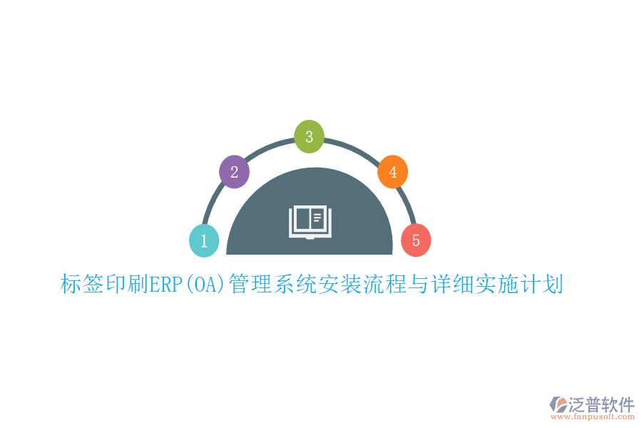 標(biāo)簽印刷ERP(OA)管理系統(tǒng)安裝流程與詳細(xì)實施計劃