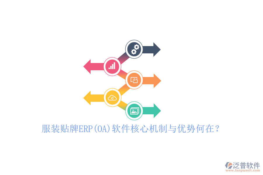 服裝貼牌ERP(OA)軟件核心機制與優(yōu)勢何在?
