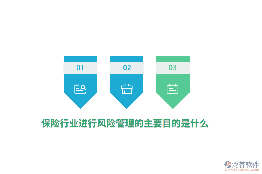 保險(xiǎn)行業(yè)進(jìn)行風(fēng)險(xiǎn)管理的主要目的是什么？