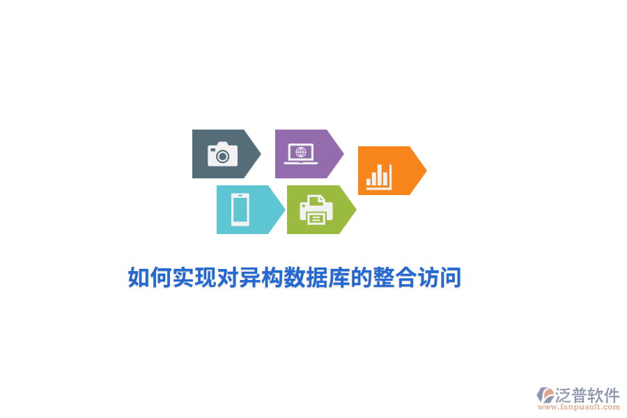 如何實(shí)現(xiàn)對(duì)異構(gòu)數(shù)據(jù)庫(kù)的整合訪(fǎng)問(wèn)?