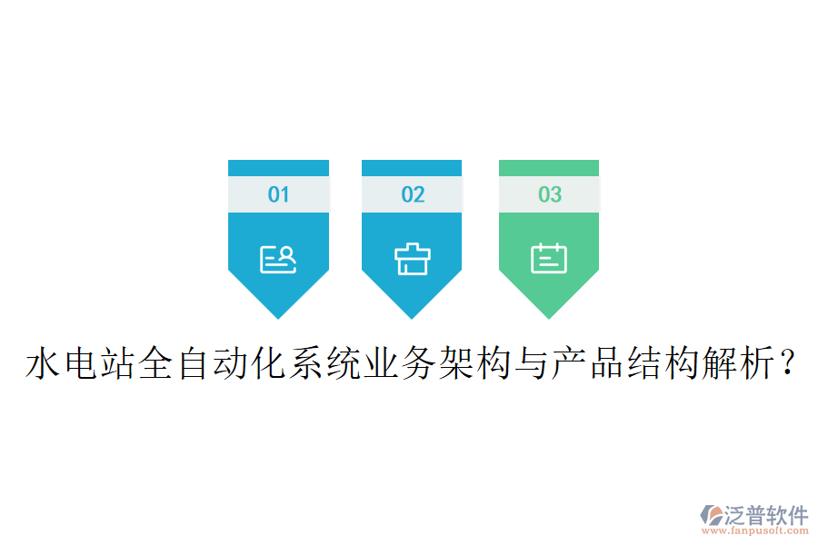 水電站全自動化系統(tǒng)業(yè)務架構與產(chǎn)品結構解析？