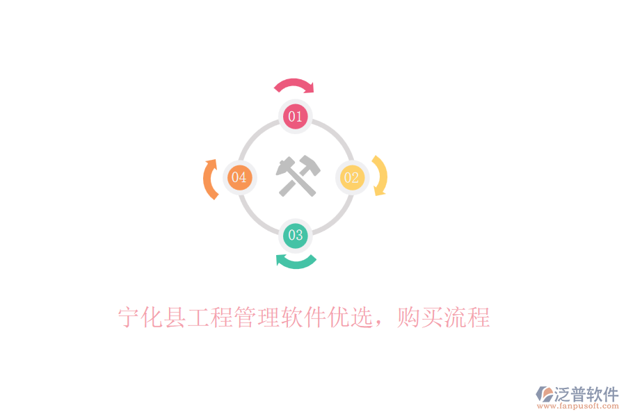 寧化縣工程管理軟件優(yōu)選，購(gòu)買流程