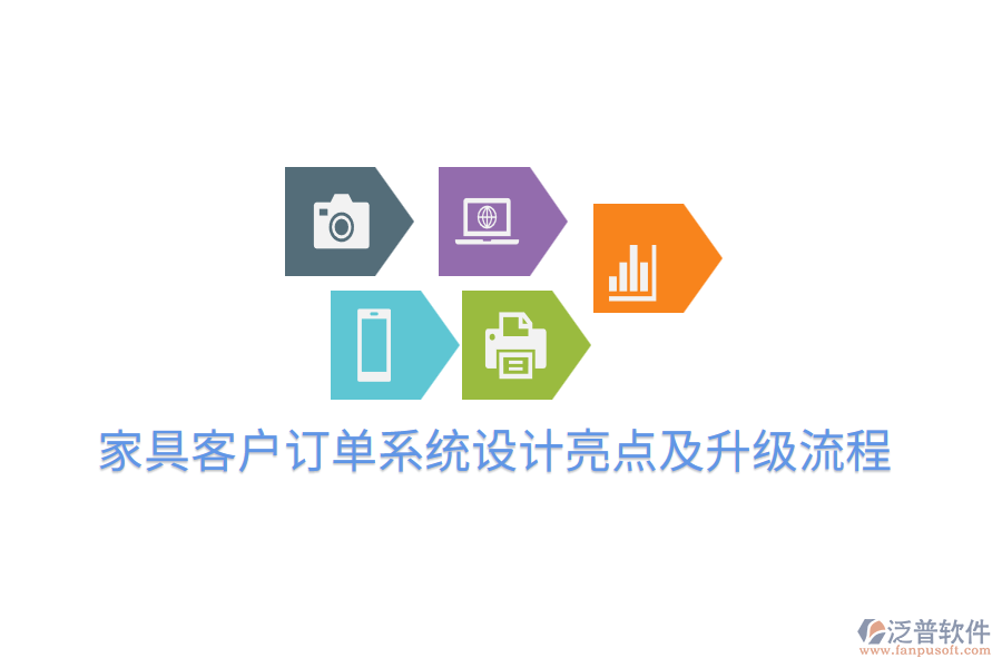 家具客戶訂單系統(tǒng)設(shè)計亮點(diǎn)及升級流程