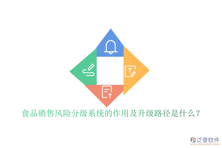 食品銷售風(fēng)險分級系統(tǒng)的作用及升級路徑是什么？